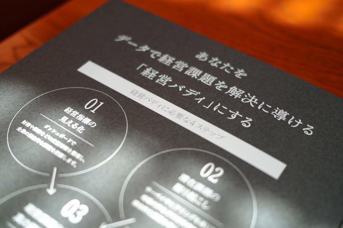 イジゲングループ株式会社様よりご依頼いただいたオーダーメイドA4サイズバインダーです